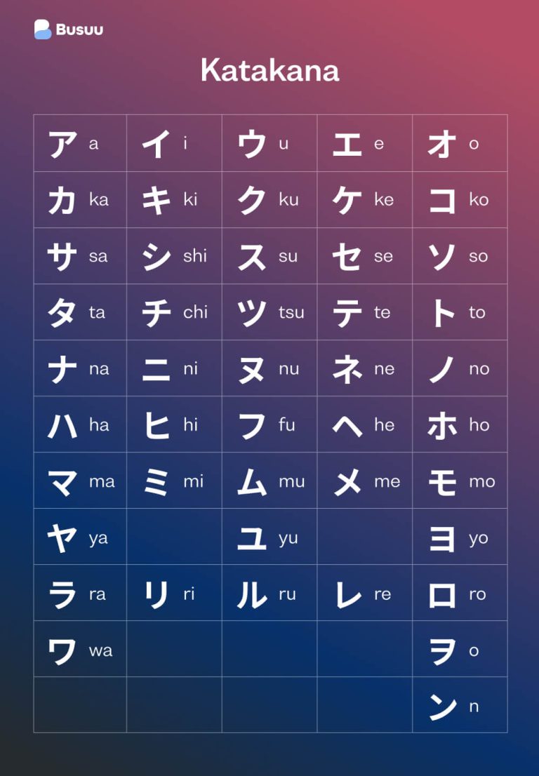 Japanese Language